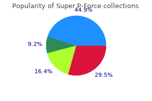 buy super p-force online from canada