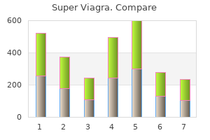 super viagra 160 mg purchase online