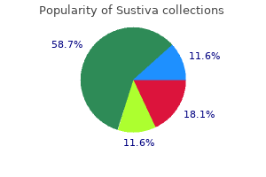 cheap generic sustiva uk