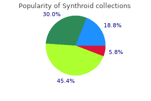 synthroid 200 mcg order otc