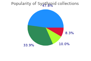 discount synthroid on line