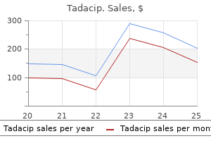 order tadacip 20 mg online