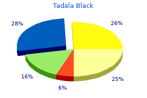 80 mg tadala black order overnight delivery