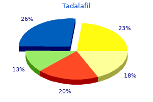cheap tadalafil 20 mg line