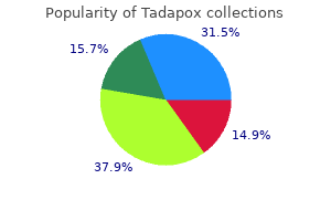 purchase 80 mg tadapox fast delivery