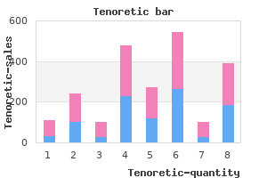purchase genuine tenoretic on line