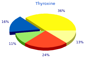 buy generic thyroxine on-line