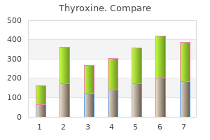 thyroxine 125 mcg overnight delivery