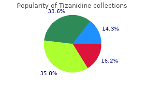 cheap tizanidine 2 mg mastercard