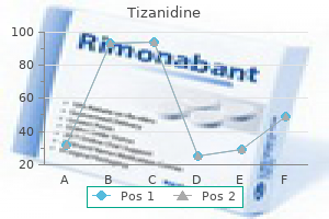 generic tizanidine 4 mg online