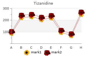 buy tizanidine 2 mg low price