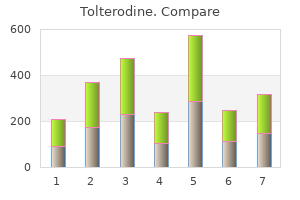 purchase tolterodine 2 mg with visa