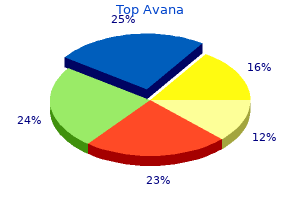 purchase top avana with mastercard