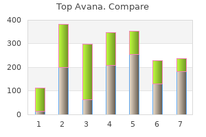 discount top avana 80 mg on line