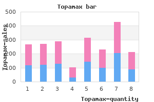 order 100 mg topamax amex