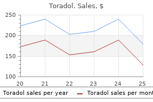 generic toradol 10 mg amex
