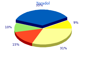 10 mg toradol purchase with visa