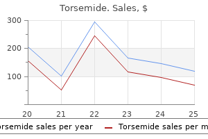torsemide 10 mg mastercard