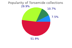 discount 20 mg torsemide with mastercard