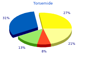 20 mg torsemide visa