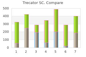 cheap trecator sc