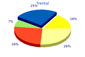 purchase trental in india