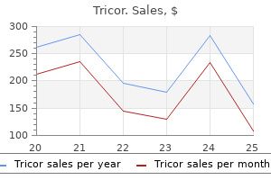 tricor 160 mg free shipping
