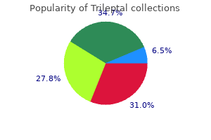 purchase trileptal without prescription