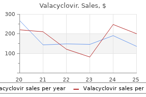 valacyclovir 500 mg