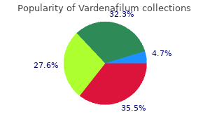 buy 20 mg vardenafilum
