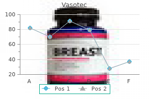 generic 10 mg vasotec visa