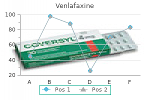 venlafaxine 75 mg order line
