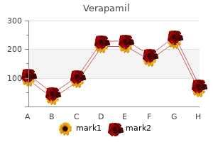 120 mg verapamil buy with mastercard