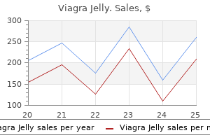 buy cheap viagra jelly 100 mg