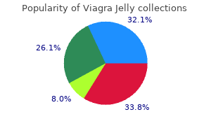 cheap 100 mg viagra jelly otc