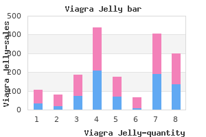 order viagra jelly with paypal