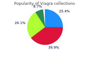 viagra 50 mg buy overnight delivery