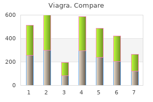 cheap viagra 75 mg visa