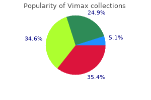 30 caps vimax with mastercard