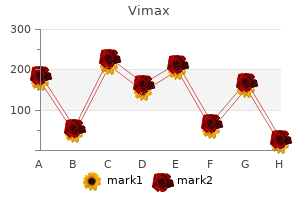 generic vimax 30 caps without prescription
