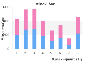 30 caps vimax free shipping