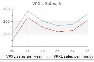 order vpxl 12 pc line