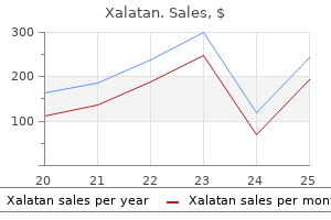 buy discount xalatan online