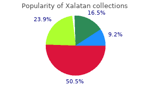 buy discount xalatan 2.5 ml on-line