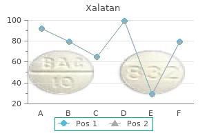 purchase xalatan no prescription