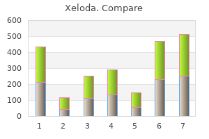 cheap xeloda express