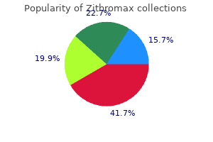 purchase zithromax 100 mg line