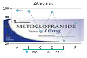 zithromax 100 mg buy mastercard