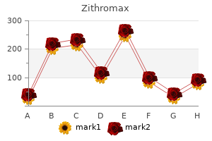500 mg zithromax order free shipping