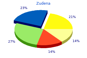 purchase zudena 100 mg